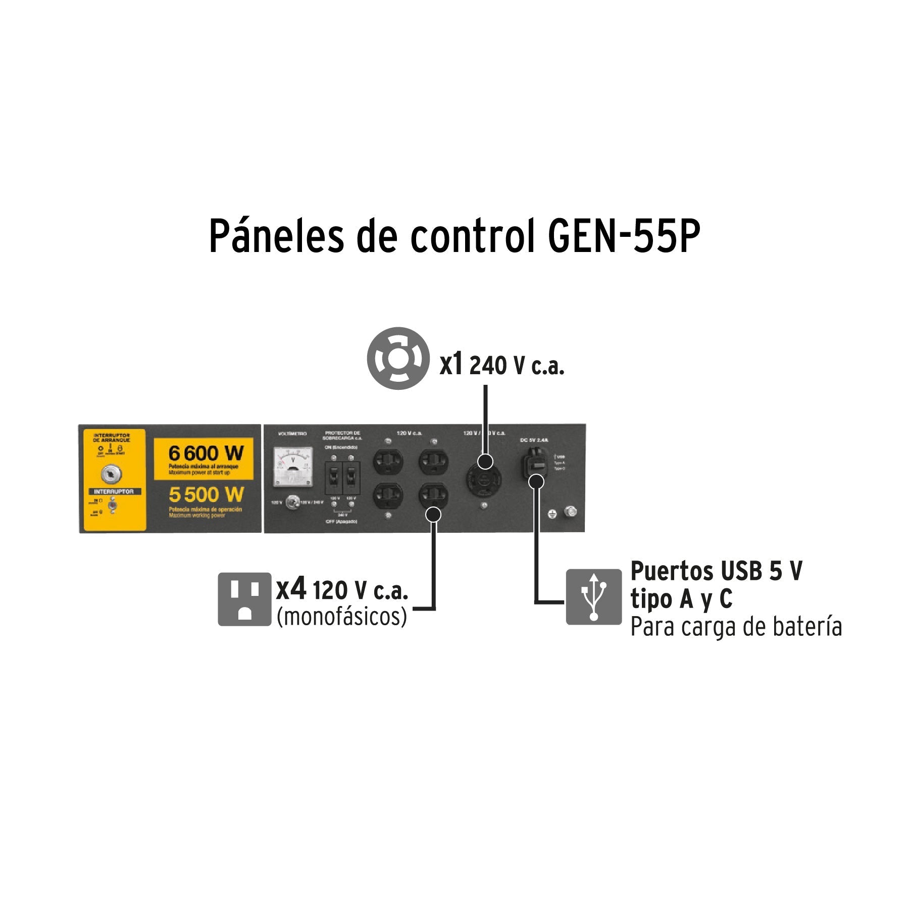 Generador portátil 5.5 kW motor a gasolina, PRETUL