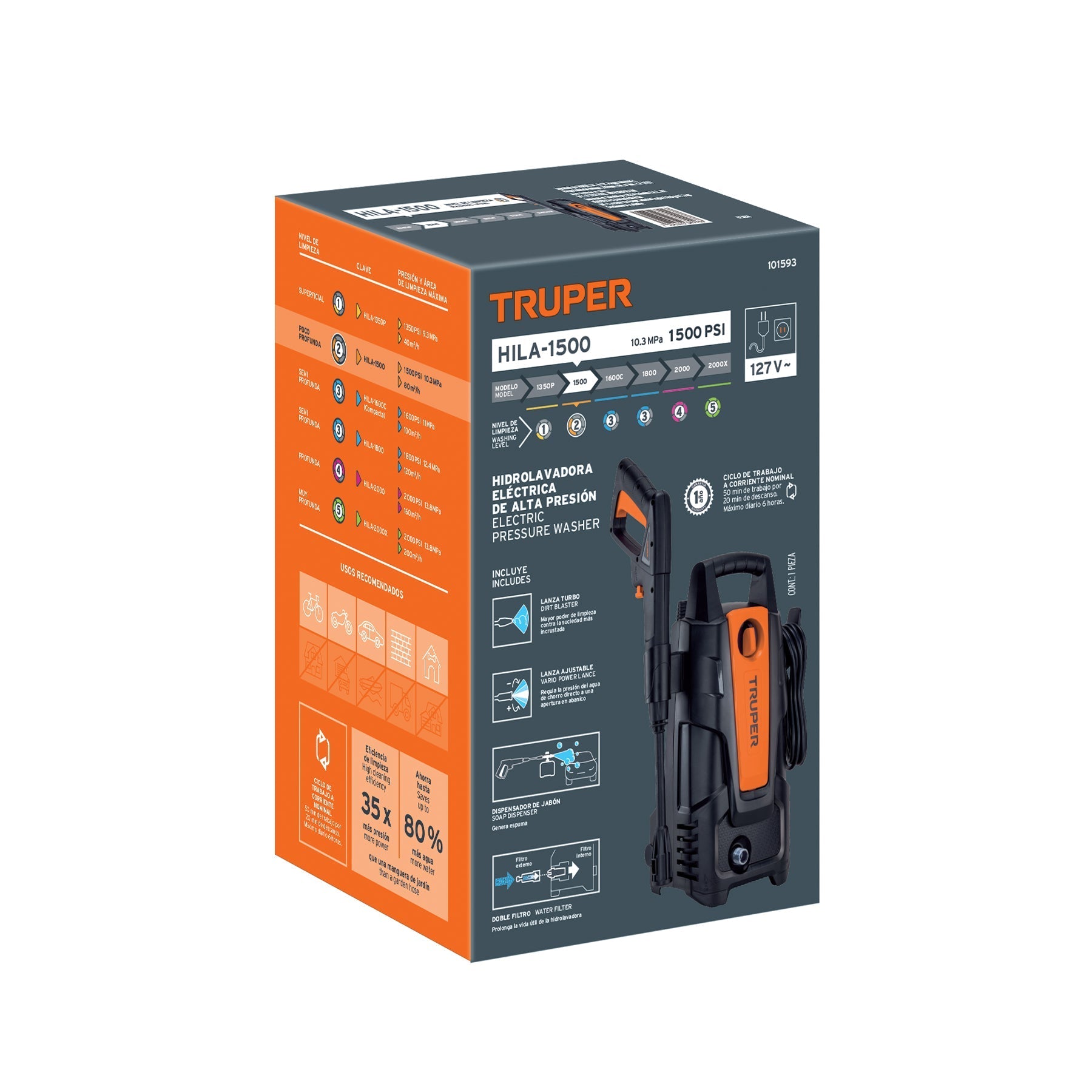 Hidrolavadora eléctrica 1500 PSI, Truper