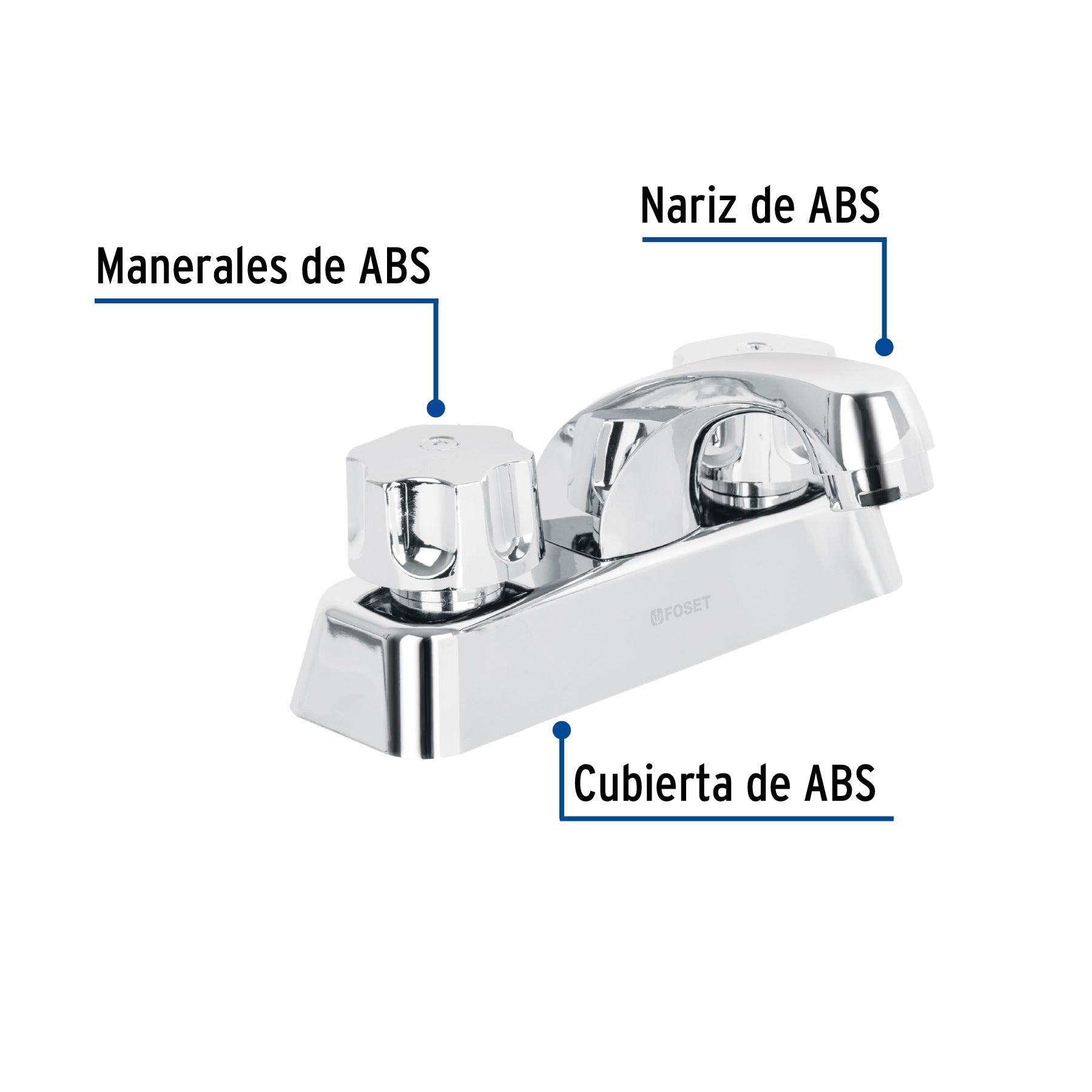 Mezcladora 4" lavabo, ABS, hexagonal, BASIC