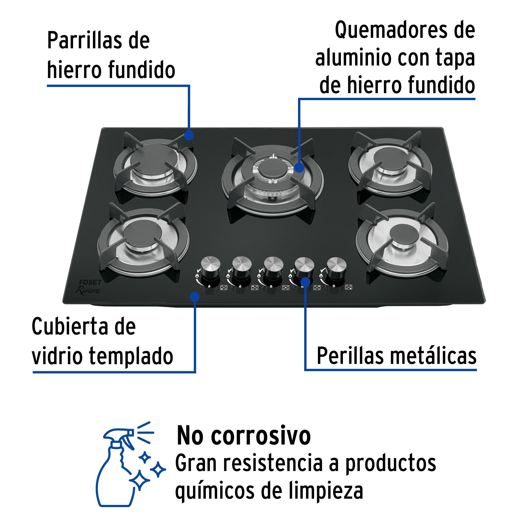 Parrilla gas empotrable 75cm, 5 quem, vidrio negro, RIVIERA