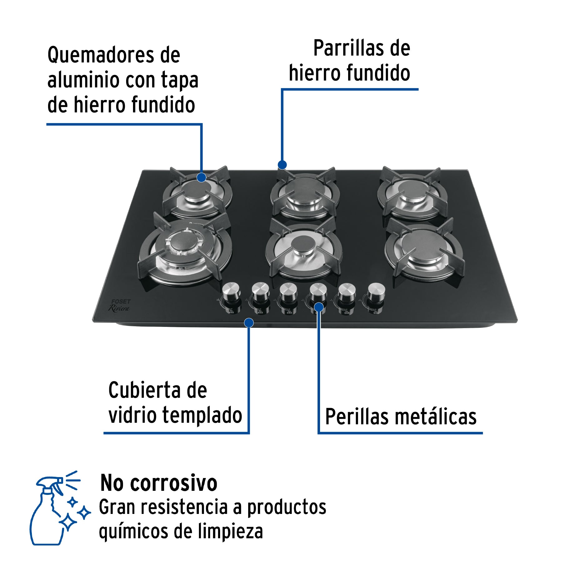 Parrilla gas empotrable 90cm, 6 quem, vidrio negro, RIVIERA