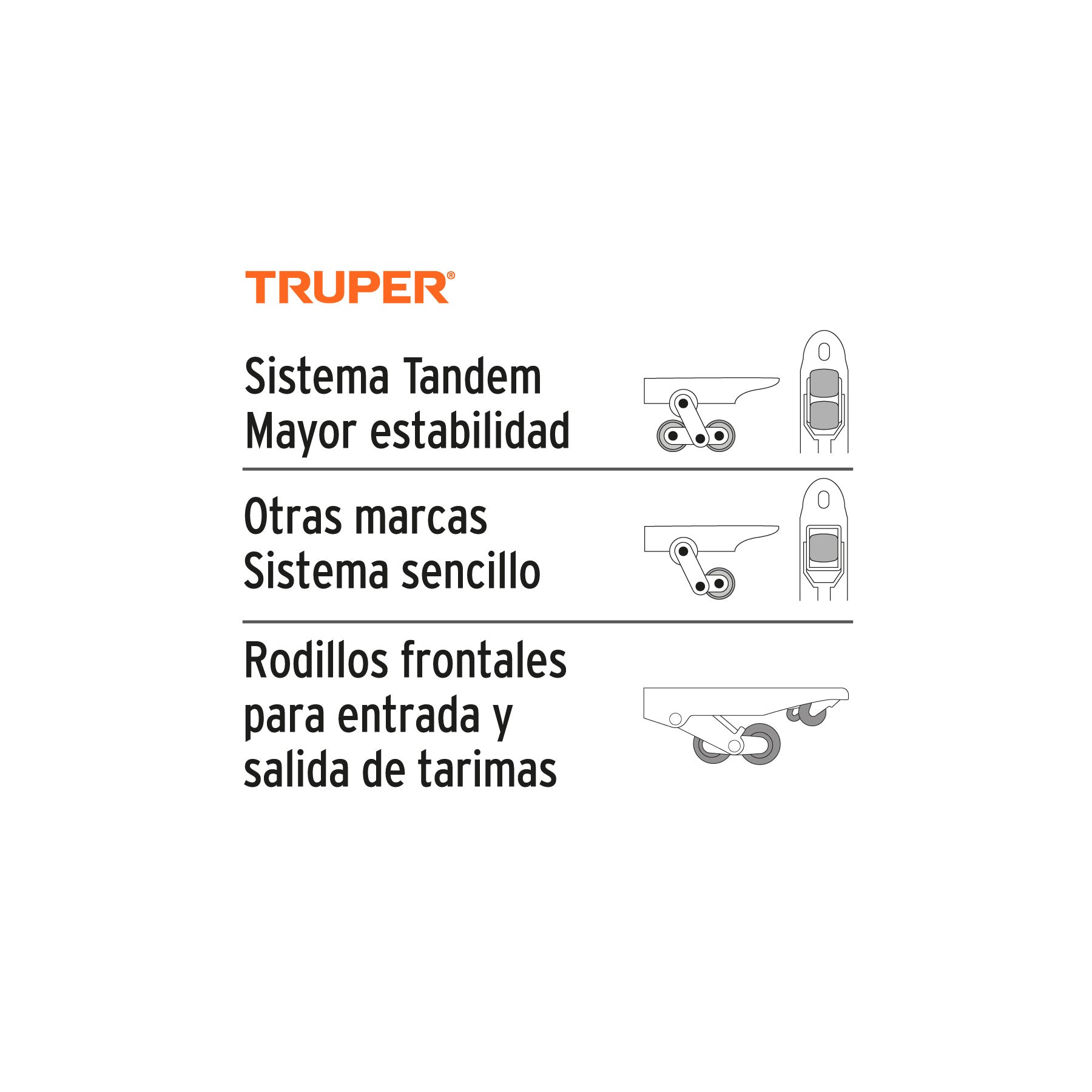 Patín traspaleta 2.5 ton con ruedas de poliuretano, Truper