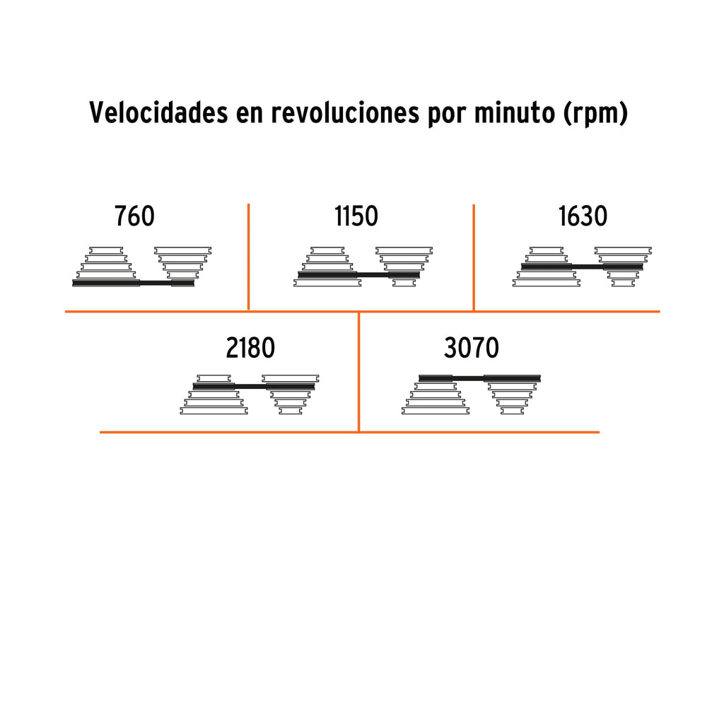 Taladro de piso 8", 1/3 HP (250 W), broquero 1/2", Truper